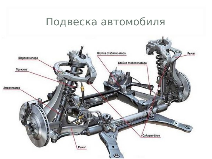 Система зажигания и электрика Система зажигания и электрика